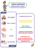 STEAM Robotics Kit 3, For Kids